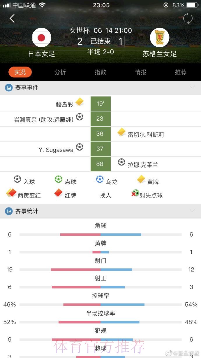 如何寻找安全的世界杯滚球平台入口地址
