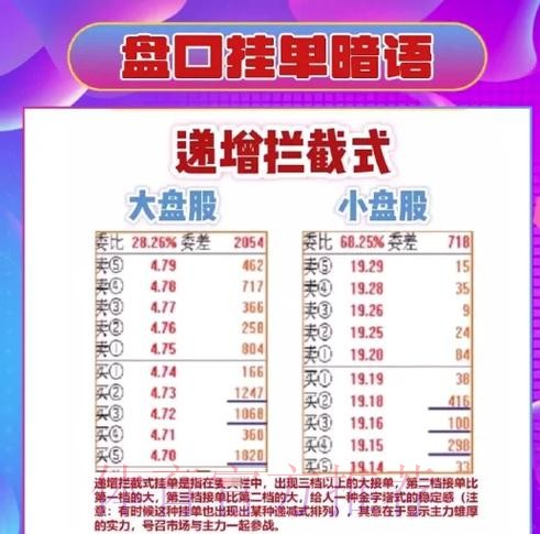 如何选择世界杯盘口开户平台