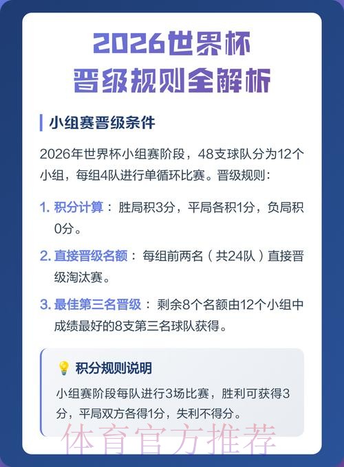 全面解析2026世界杯外围官方网址