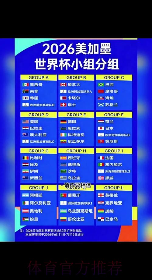 2026世界杯比分实时查询官网